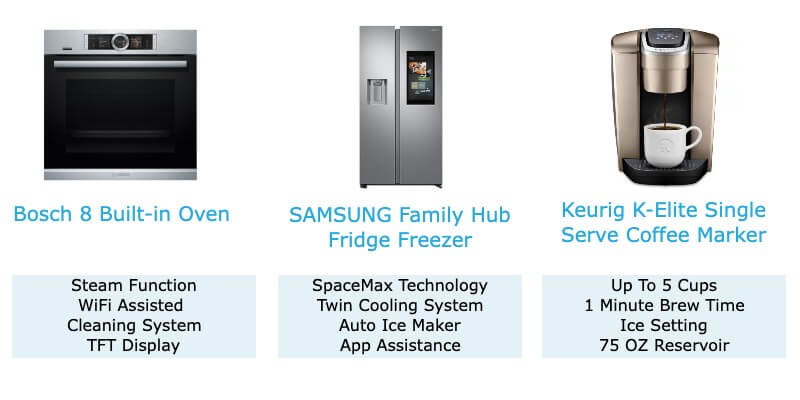 Kitchen Smart Devices