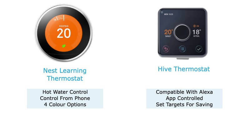 Thermostat Products